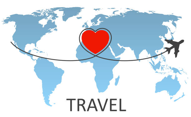 Travel