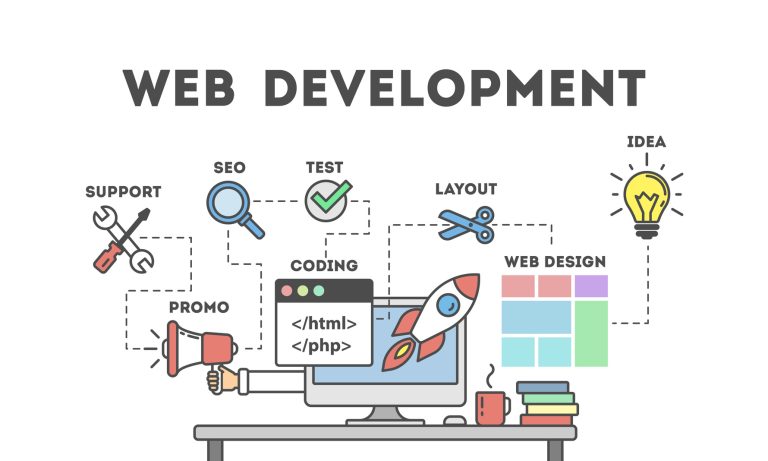 Web Develoopment